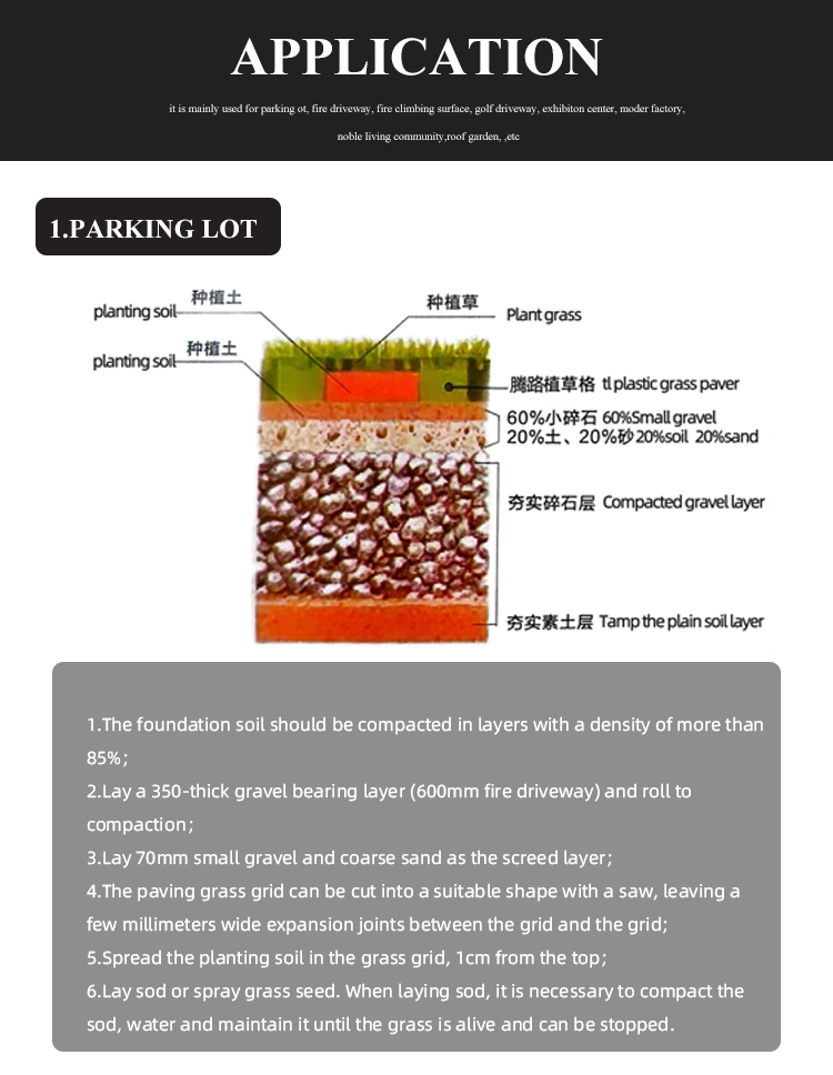 HDPE Plastic Protection Parking Lots Material Plastic Grass Paver for Origin Type