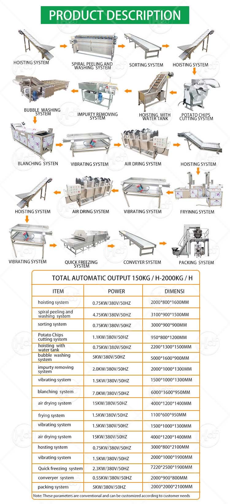 Potato Chips Equipment French Fries Making Machine Potato Chips Processing Line
