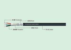 Quality UL 2725 PVC WIRE PVC Electronic line wholesale