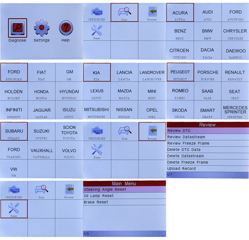 LAUNCH Creader CRP129 ENG/AT/ABS/SRS EPB SAS Oil Service Light resets auto obd2 eobd code reader diagnostic Scanner tool