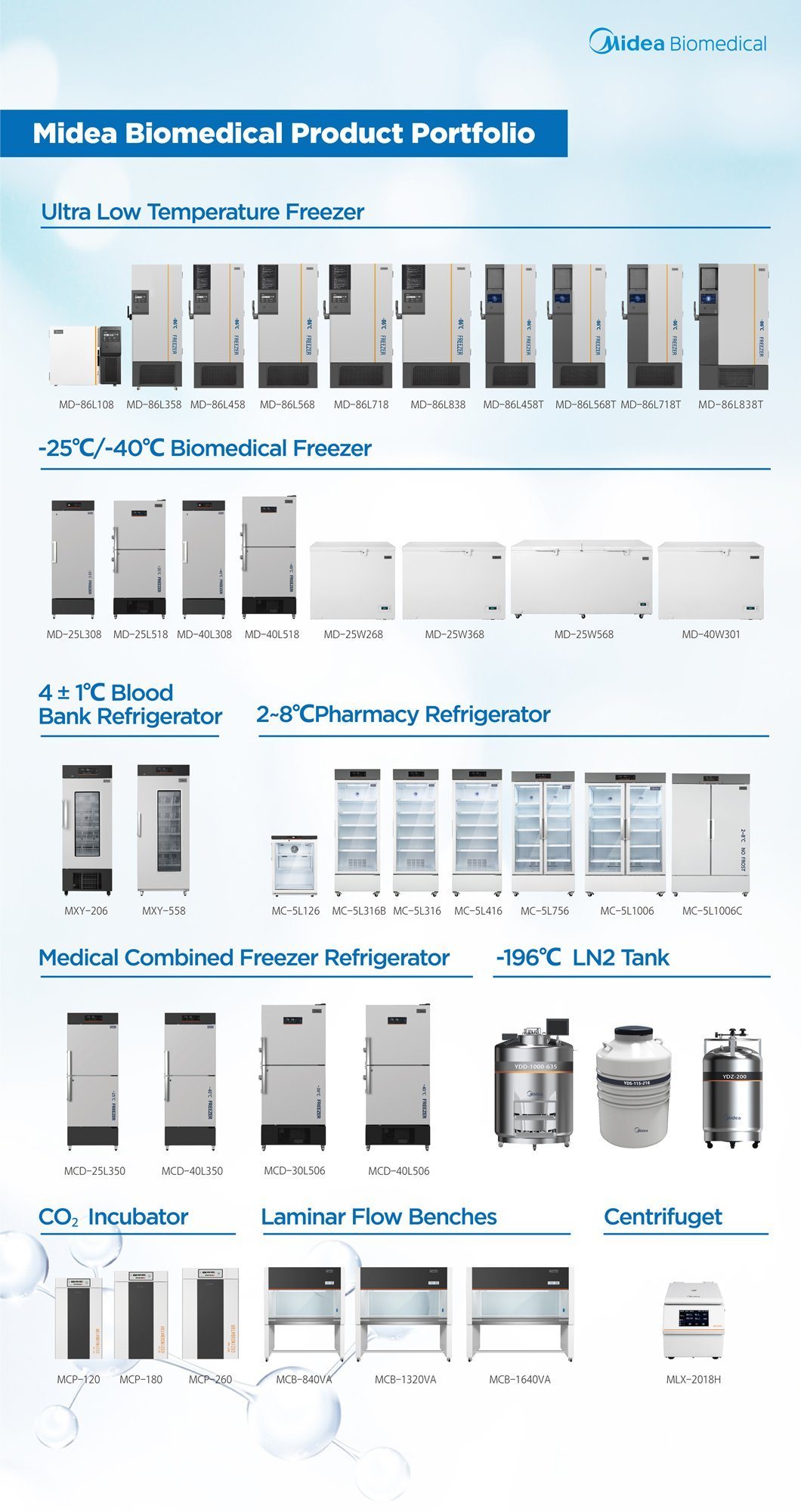 Vertical -86 Degree Ultra Low Temperature Freezer 308L for Lab and Hospital Use