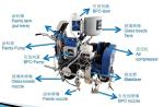 MMA +BPO 2K Airless Spraying Line Striper For High Way