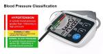 Sphygmomanometer Digital Blood Pressure Monitor BlueTooth