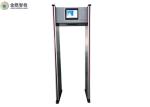 Anti Vibration Walk ThroughTemperature Measuring Scanner Digital AC 90V～240V