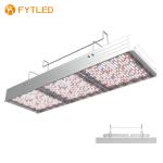1-10V Dimming Full Spectrum Grow Light Hydroponics 2.7μmol/J