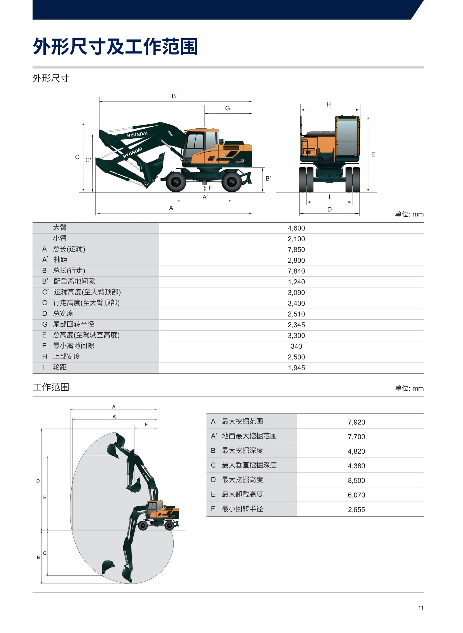 Hyundai Excavator HW155 