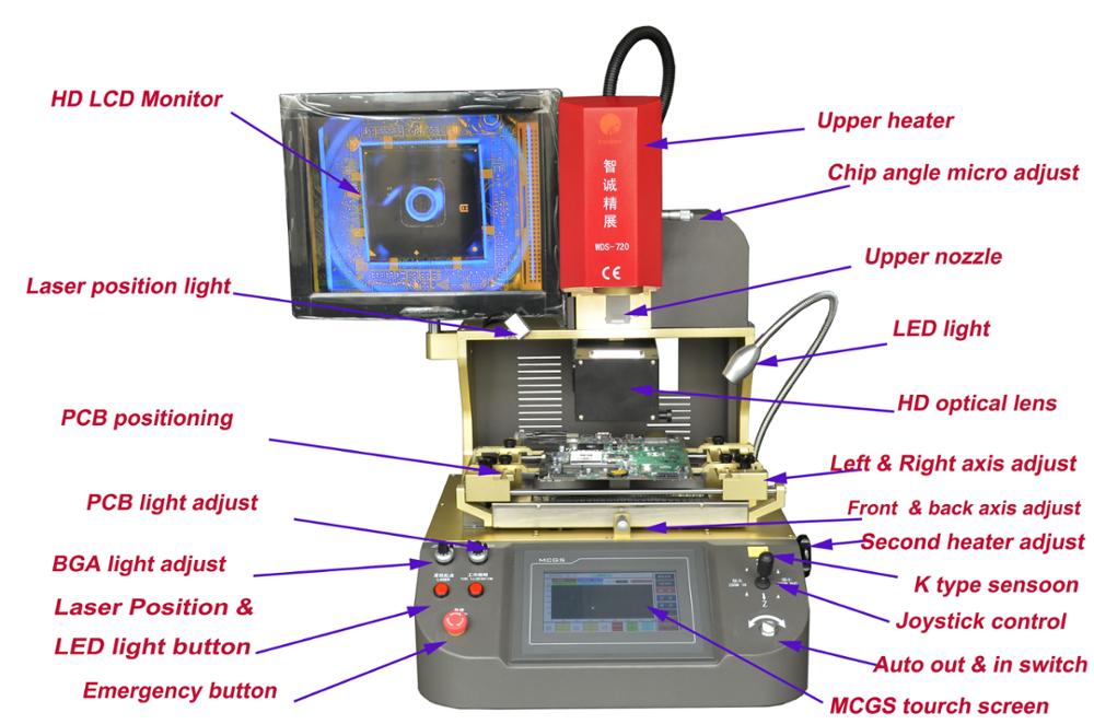 CE ISO Infrared BGA Rework Station WDS-720 Mobile Phone Bga Rework Station