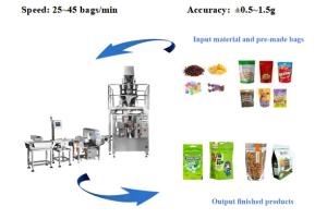 Quality Automatic Nuts Cookie Premade Bag Packing Machine Multihead Weigher wholesale