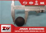 Dia 20-40mm Hot Rolling Steel Balls