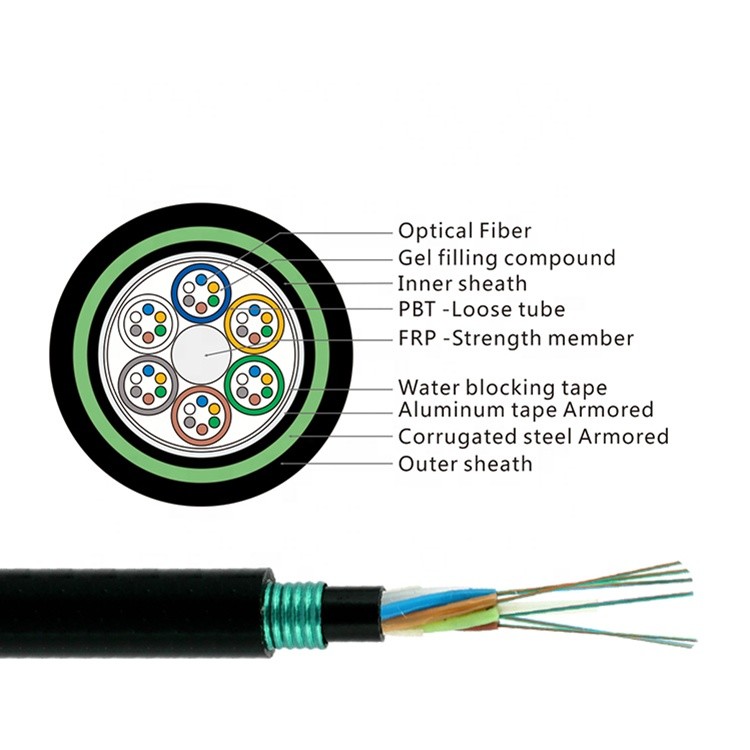 36 Core GYFTY53 SM Direct Buried Fiber Optic Cable PSP Armoured
