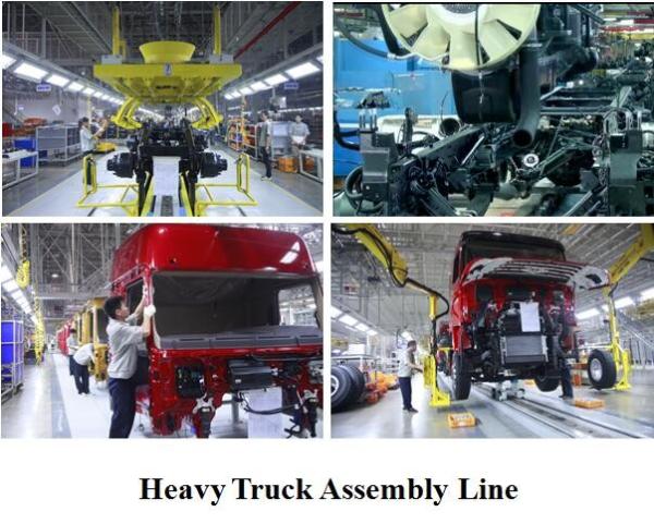 Truck Assembly Line 7950×2200×2435 Overall Dimensions Motor Assembly Plant