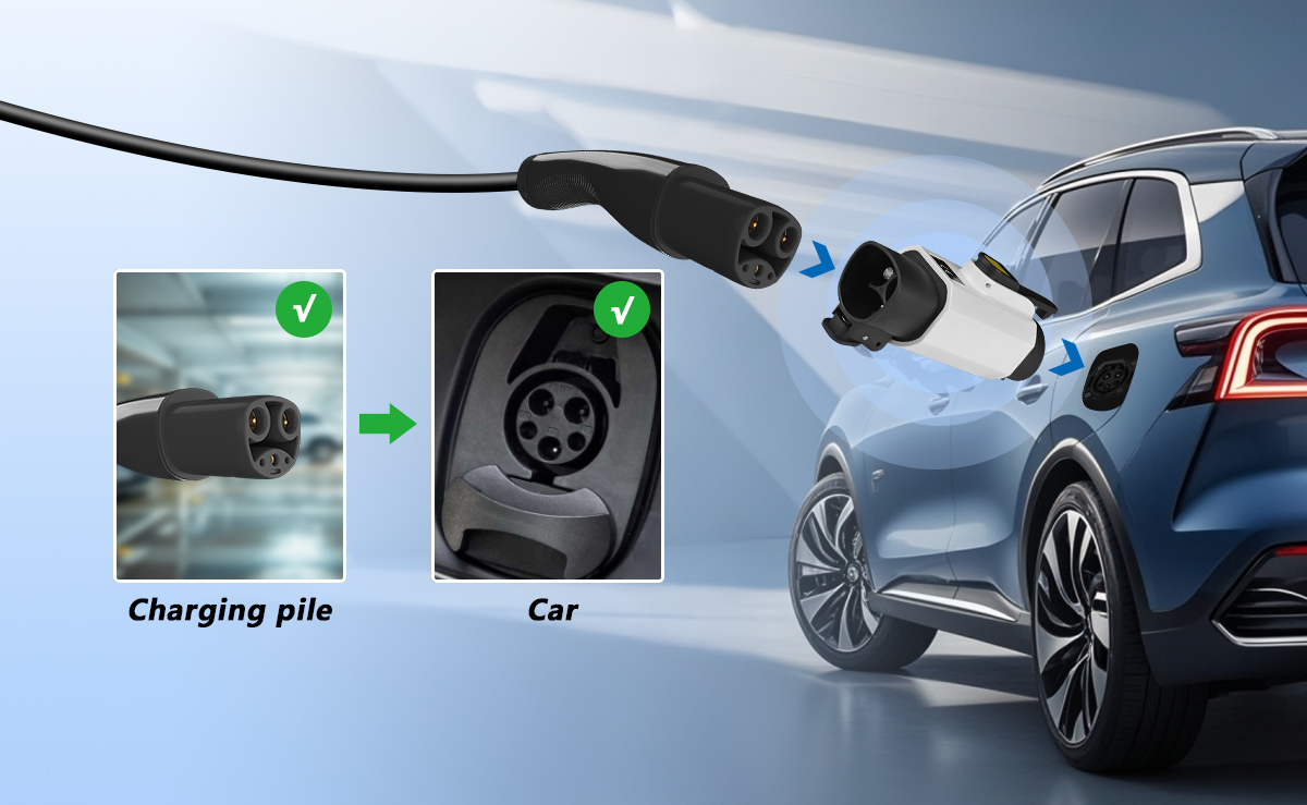 32A AC Rated Tesla to J1772 EV Charger Adapter Converter for J1772/type1 Electric Vehicle Charging