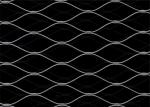 Custom Stainless Steel Wire Zoo Mesh For Bird Cage