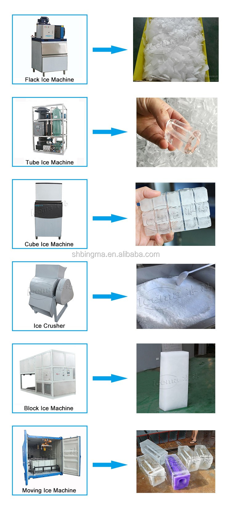 300KG Freshwater Flake Ice Machine 0.3T For Restaurant