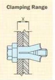 Quality Expansion Blind Bolt For Steel structure wholesale