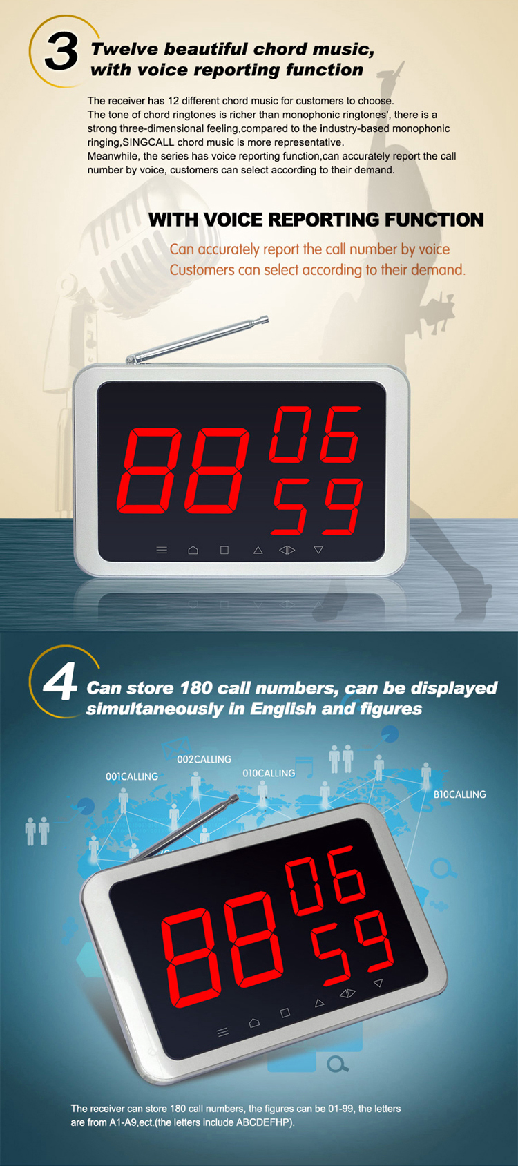 Wireless touch screen three groups number display receiver with menu holder button for restaurant