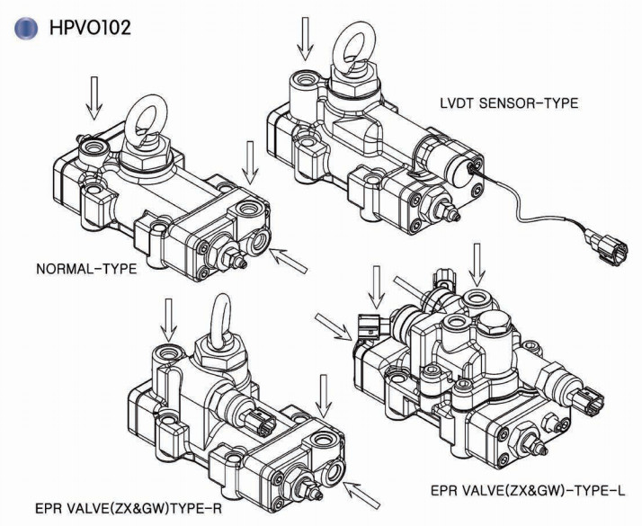 HITACHI HPV0102 Excavator Hydraulic Pump Regulator EX200-5 ZX200