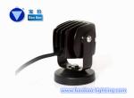 SM6103-10W