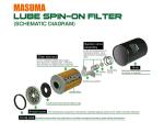 MASUMA Paper Core Automotive Accessories Oil Filters for Mercedes-Benz E-CLASS