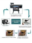 Cold Release UV AB DTF Film No Heating No Shaking DTF Pet A B UV Transfer Film