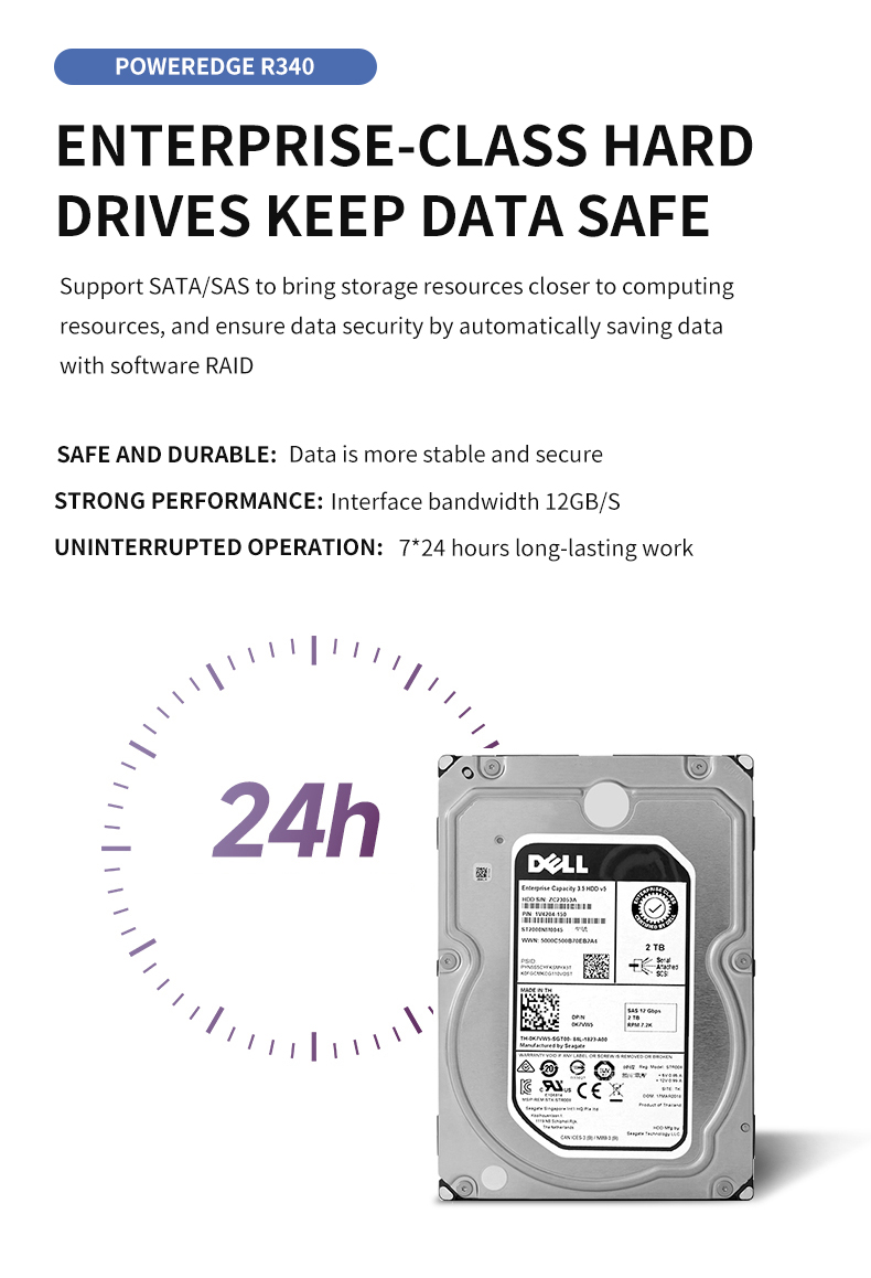 Brand new Delll 1U Server R340 Xeon E-2224G 8GB 1TB