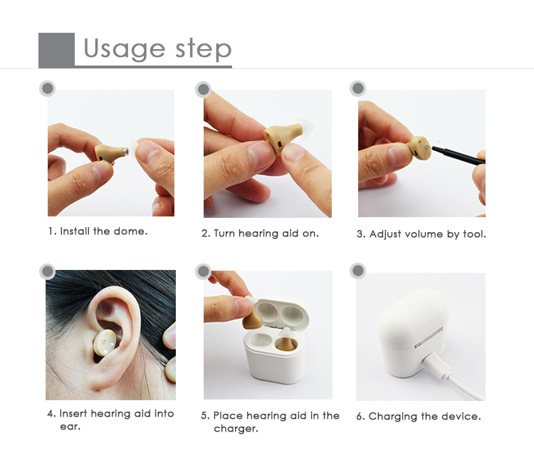 Retone FDA OTC Hearing Aids Wireless lTE Hearing Aid For Severe Hearing Loss