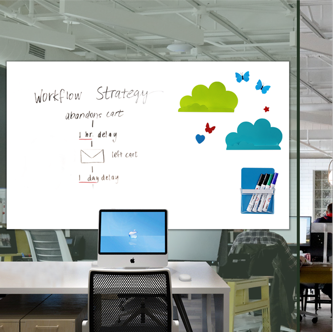 Removable Magnetic Whiteboard Film