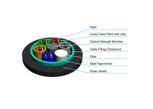 Quality 250um Outdoor Optical Fiber Cable 48 Core 2KM PE Sheath Hydrolysis Resistant wholesale