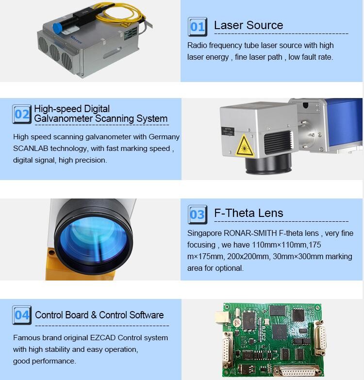 1064nm Fiber Laser Marking Machine 50 Watt Fiber Laser Engraver