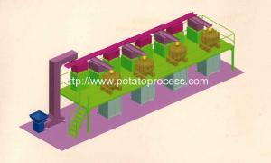 Quality Full Automatic Potato Chips Packing Plant wholesale