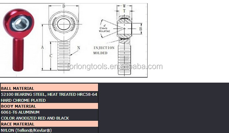Universal Sprint Car/Midget Complete Car Aluminum Heim Joint Rod End 1/2"-20 XML8-10 for Professional Racing Circuits