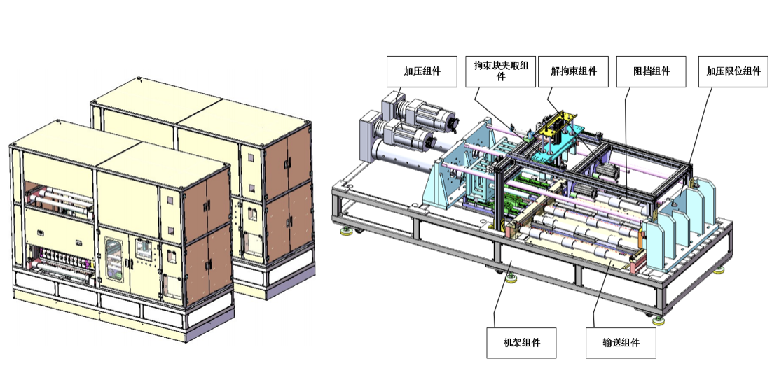 Standalone Equipment