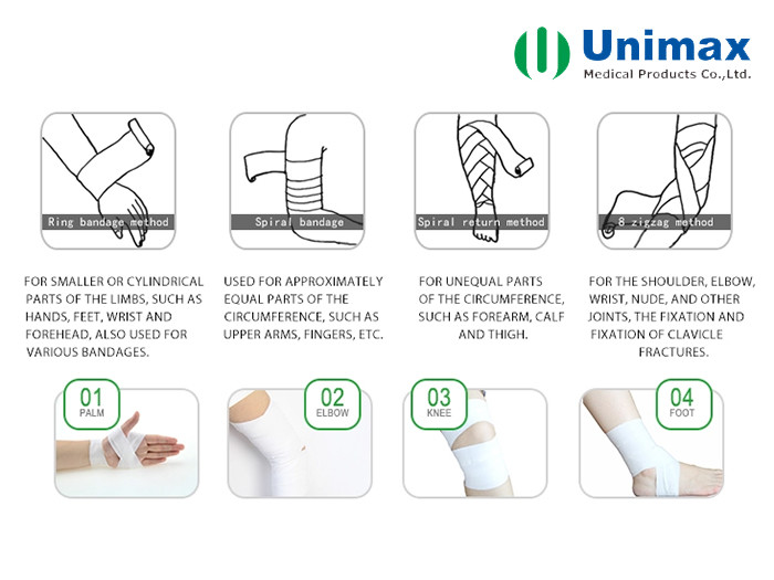4.5m Flexible Elastic PBT Conforming Bandage