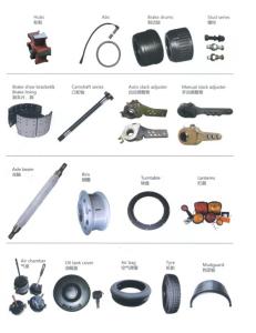 Quality trailer axle parts wholesale