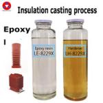 Electrical Insulation Casting Epoxy Resin And Hardener Cas Number 1675 54 3