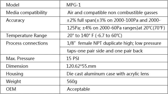 Manometer Differential Pressure Gauge For Precise Pressure Measurement