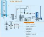 Aseptic Stable Liquid Nitrogen Dosing Machine High Speed For Possessed