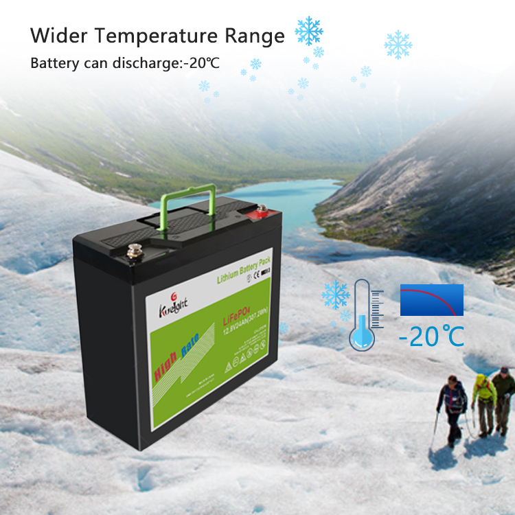 Off Grid Power 12V LiFePO4 Battery Pack UPS EPS Backup Power Supply