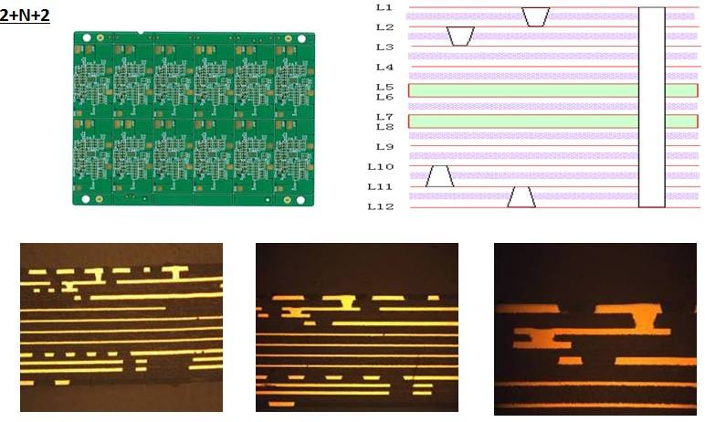 OEM SMT PCB 94v0 Inverter PCB Board ISO9001 Shenzhen PCB fabrication PCB clone PCB reverse engineering.