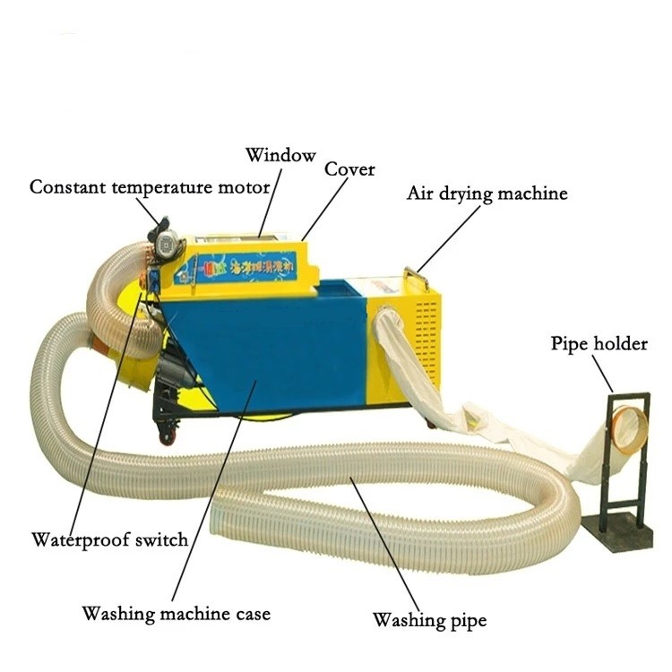 1 Player Naughty Castle Washing Ball Machine In Amusement Park 12 Months Warranty