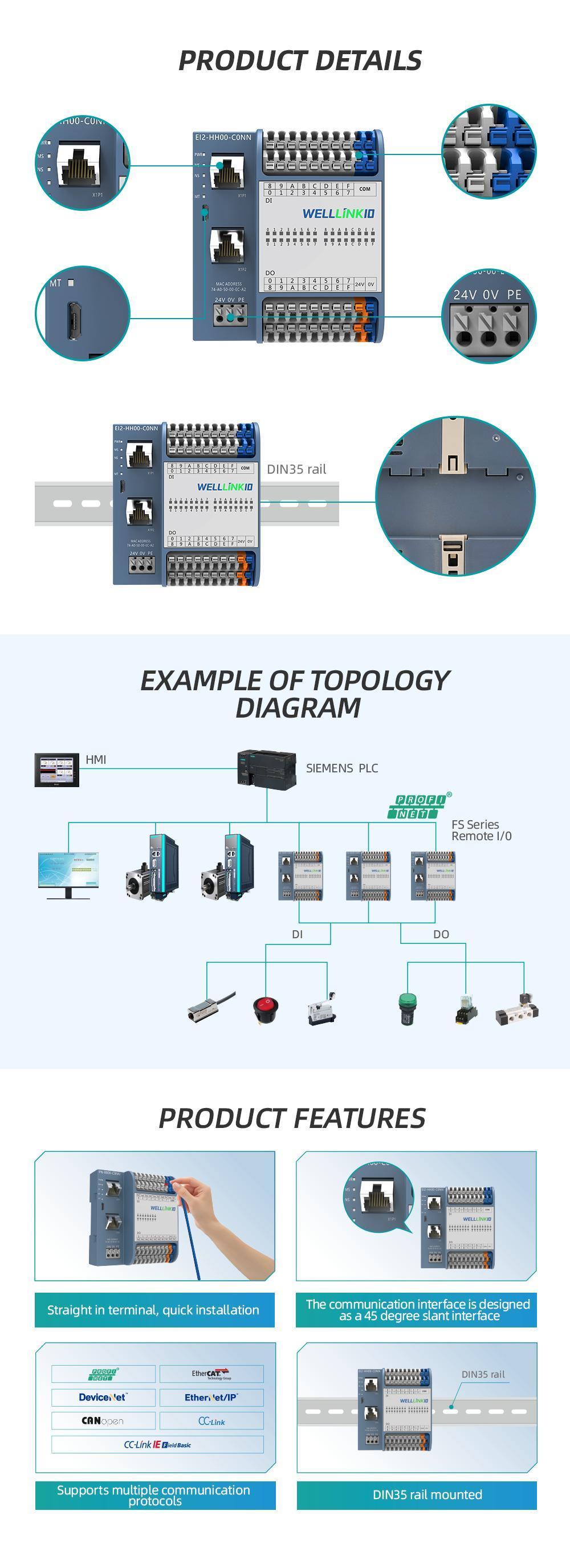 Ethercat I/O Module Solutions, Ec-Hh00-C0nn Dual Ethernet Ports Io Module, 32 Channels, 16 Inputs and Outputs.