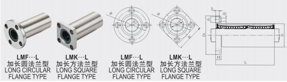 Linear Bearing LMK 20 UU Guide Rail with Great Supplying Ability and Performance