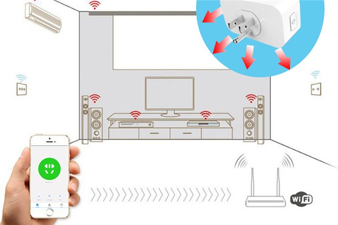 MXQ SP07 Alexa Google WIFI Smart Plug Voice Control Wireless Remote Control
