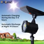 Solar Flood Laser Party Light Solar Christmas Lights Gifts For Garden Yard Deck