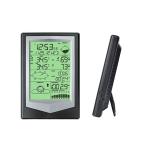 Monitor Indoor And Outdoor Conditions With This Wifi Wireless Household Weather