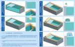 Waterproof 24V 8X5M Electric Swimming Pool Cover