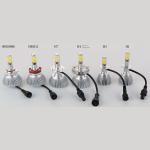 40W Bright COB LED Auto Headlamp