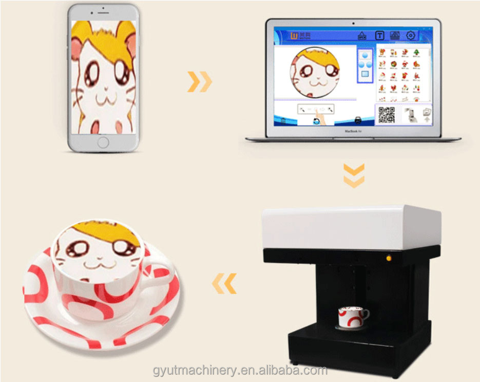 Personalized Coffee Printer Machine Edible Ink to Create Unique and Memorable Drinks