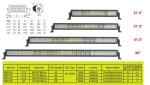 50inch 5D Optical Lens 288Watt Curved Cree Offroad Light bars