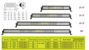 Quality 50inch 5D Optical Lens 288Watt Curved Cree Offroad Light bars wholesale